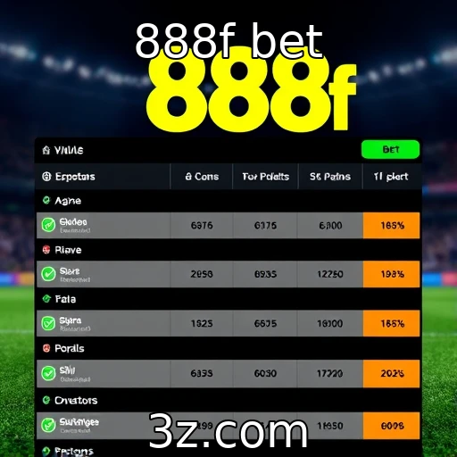 Crescimento de plataformas de apostas online no Brasil